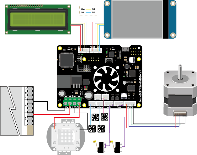 NanoDLP-Shield- MEGA-wiring-diagram